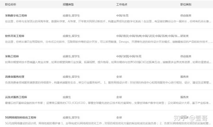 it外包服務合同模板.企業it服務合同_it服務外包_it維護外包