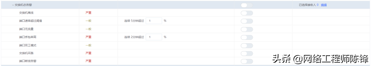 高效便捷、簡單智能，愛快大運維V1.0來了，IT運維的福音