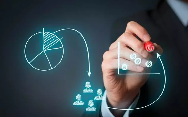 青島it外包_it技能外包_it維護外包