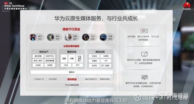 it運維_it運維服務(wù)管理流程_it運維管理系統(tǒng)