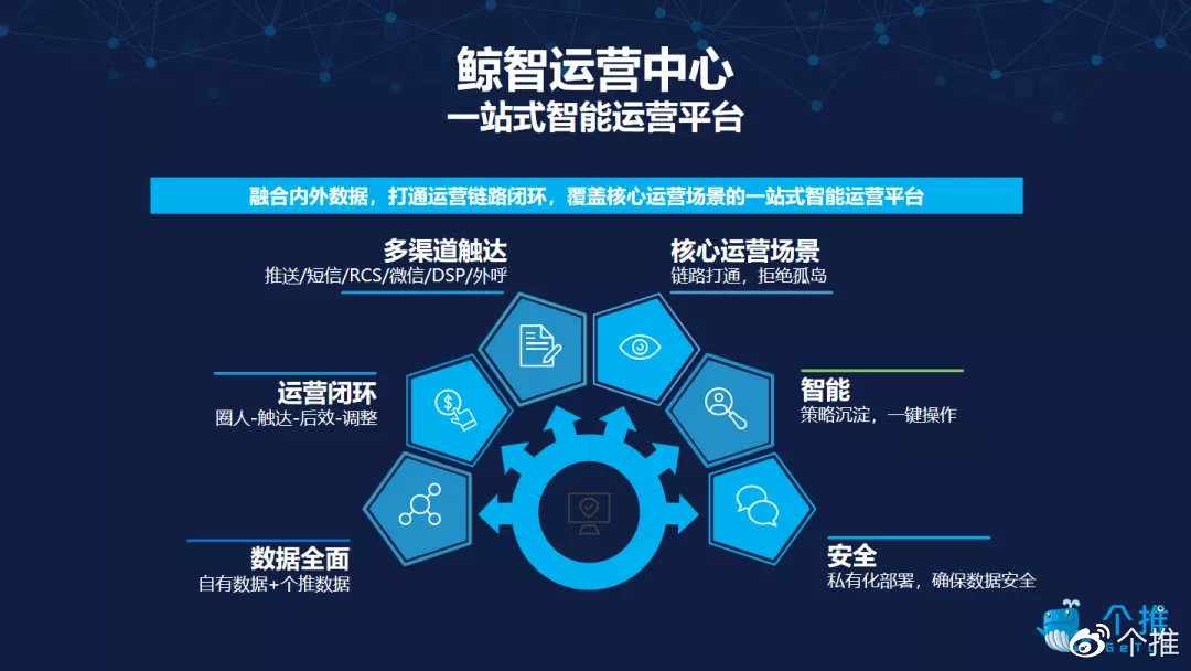 it技能服務_it服務運營_it服務機房