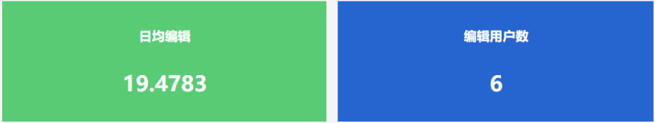 云平臺運維,云服務運維,運維模式,運維數(shù)據(jù)