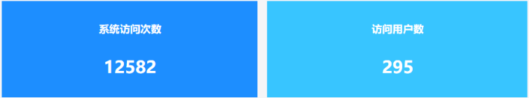 云平臺運維,云服務運維,運維模式,運維數(shù)據(jù)